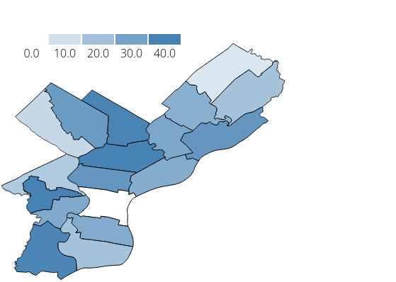 Food Access and Obesity in Philadelphia